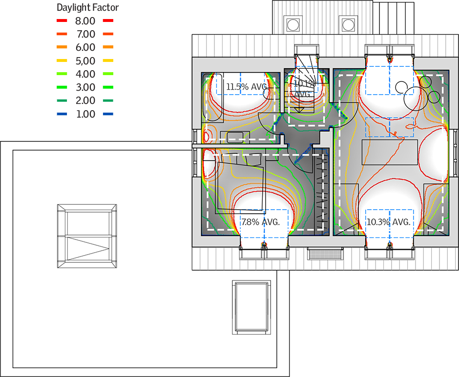 A home that grows with its residents - Impact of sun in the living space
